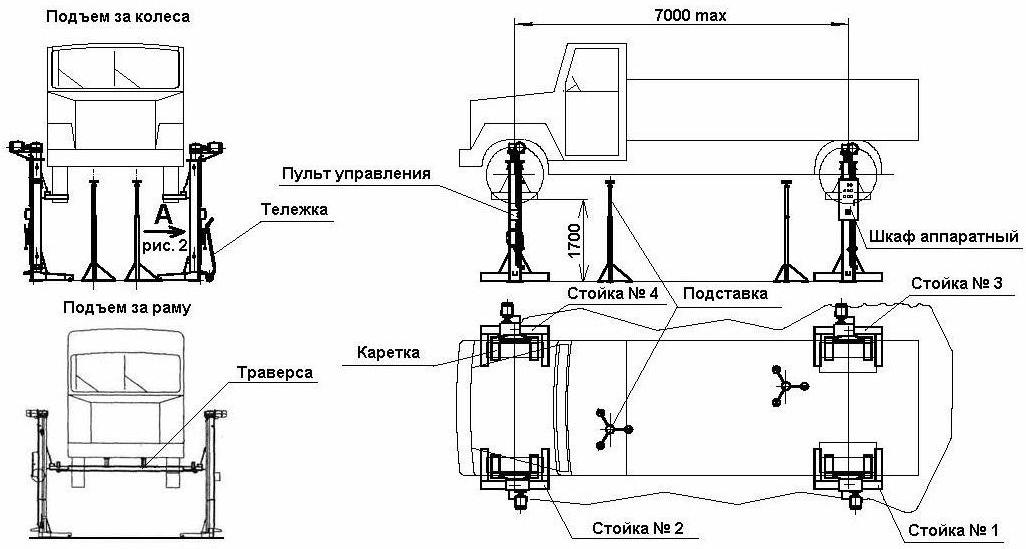 ПП-6 Подъемник передвижной, 4-х ст, г/п 6 т