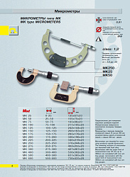 Микрометр гладкий МК 50 кл.1